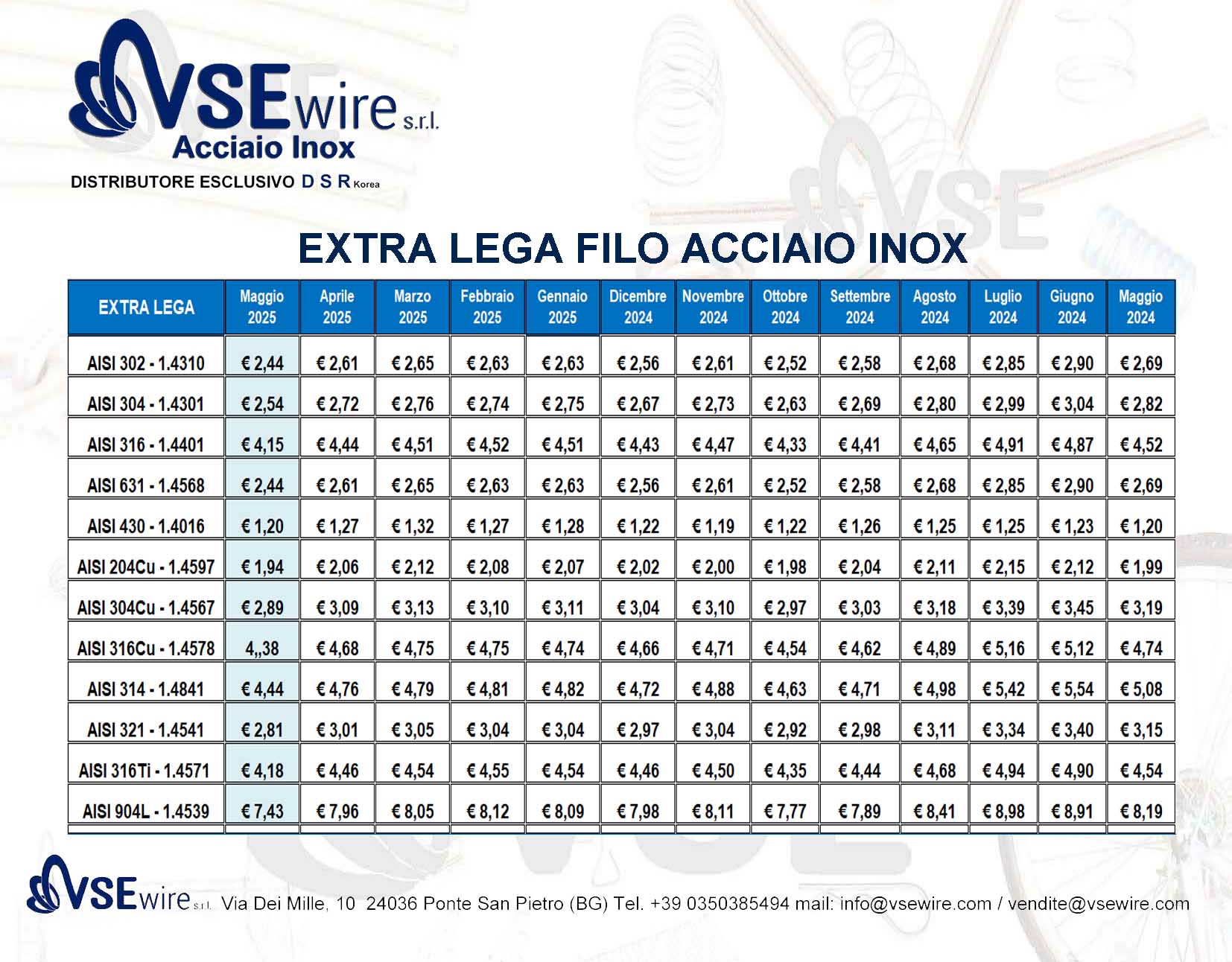contatti VSE Wire